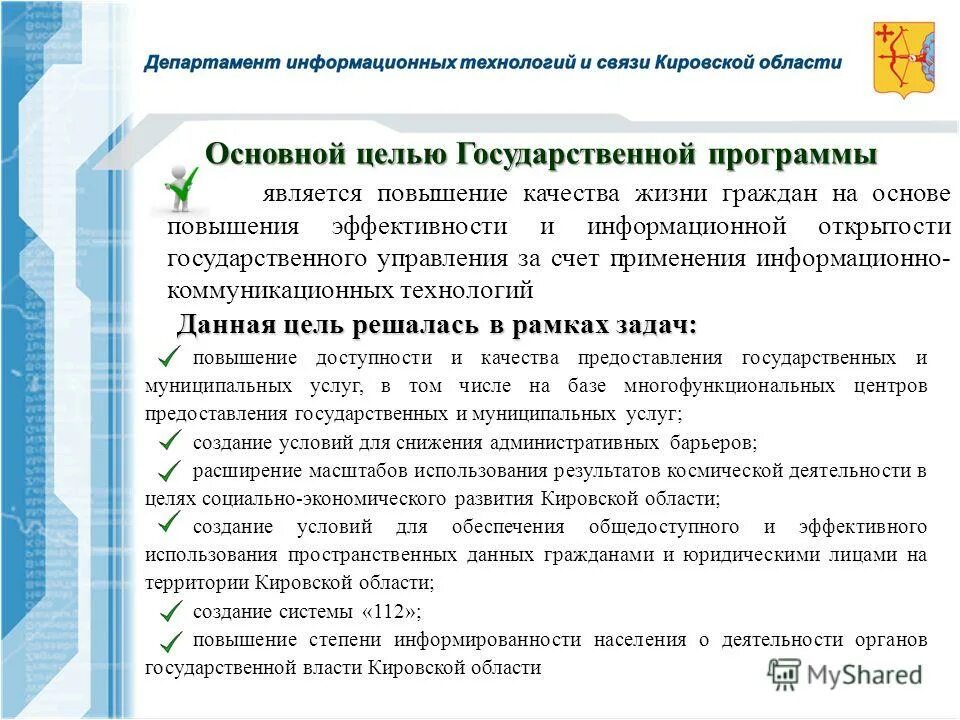 программы кировской