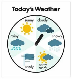Today weather nice but