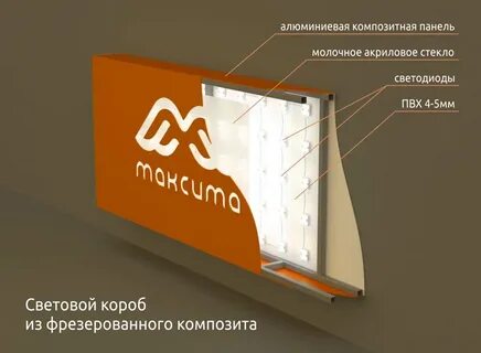 Композитный название