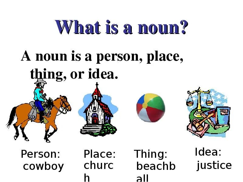 Грамматика noun. Noun+noun. Noun is. The noun имя существительное. Common noun is.