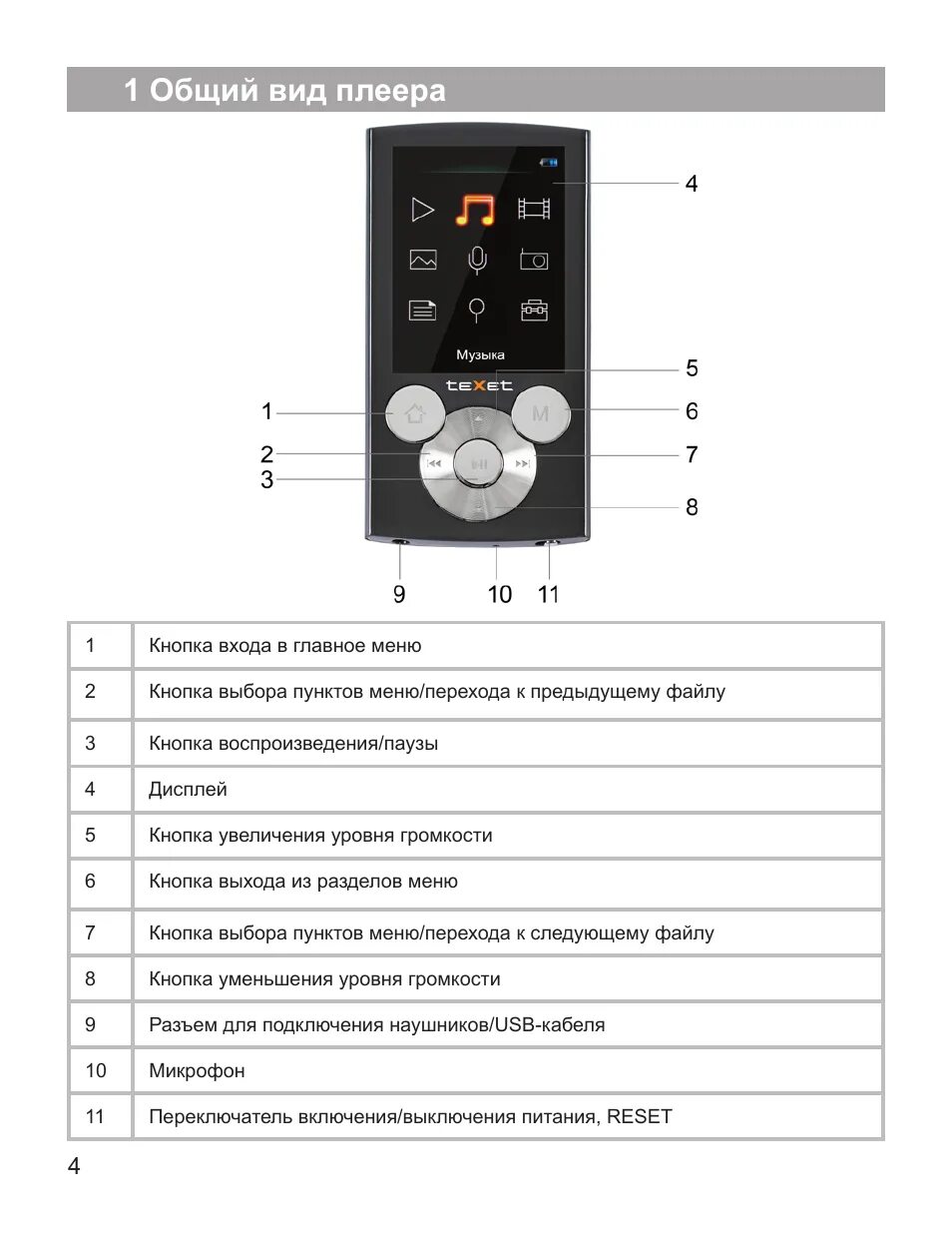 Плеер TEXET T-499. Mp3 плеер TEXET T 50. Mp3 плеер TEXET инструкция на русском. Схема mp3 плеера TEXET T. Инструкция mp3 player