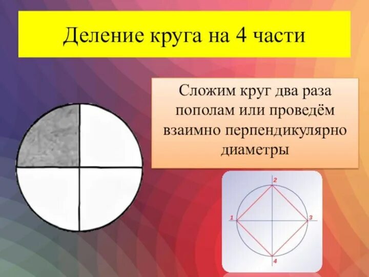 Круг разделенный на 2 части. Круг разделенный на части. Разделить окружность на 4 части. Деление круга на 4 части. Деление окружности на части.