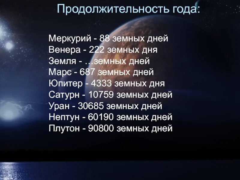 Сколько длится короткий день. Меркурий Продолжительность года. Продолжительность года Меркурия планеты. Длительность года планет. Продолжительность года на земных планетах.