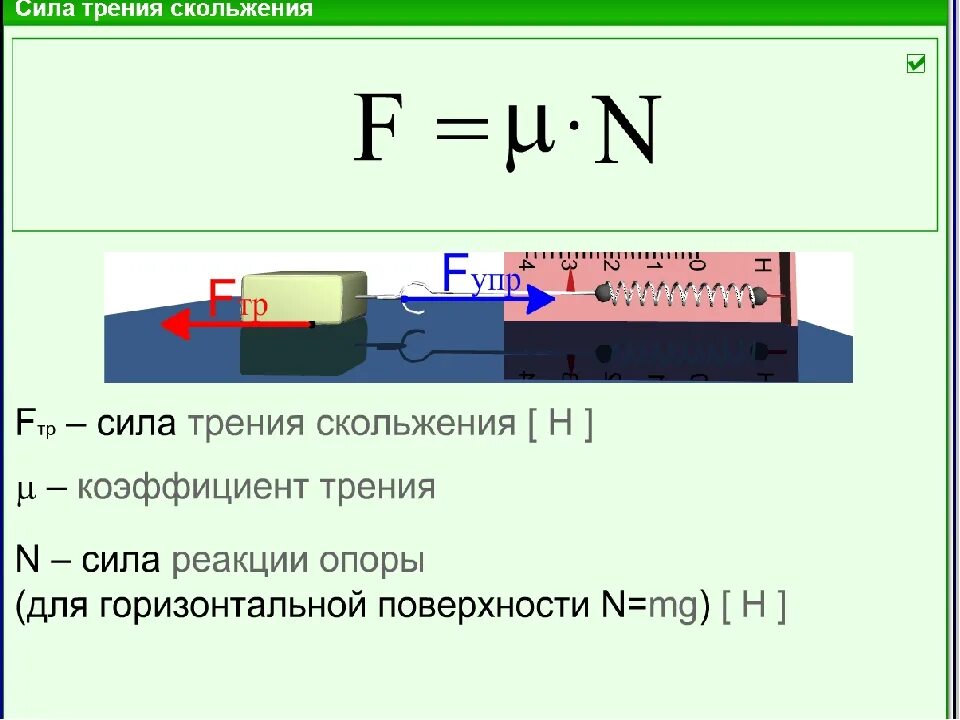 Как изменится сила трения. Формула нахождения коэффициента трения. Коэффициент трения скольжения формула. Формула нахождения силы реакции опоры. Как определить коэффициент силы трения.