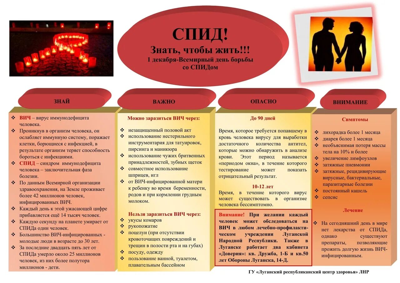 У тебя спид и значит мы умрем. Что нельзя при вич. вич спид. вич инфекция. что нельзя при вич инфекции.