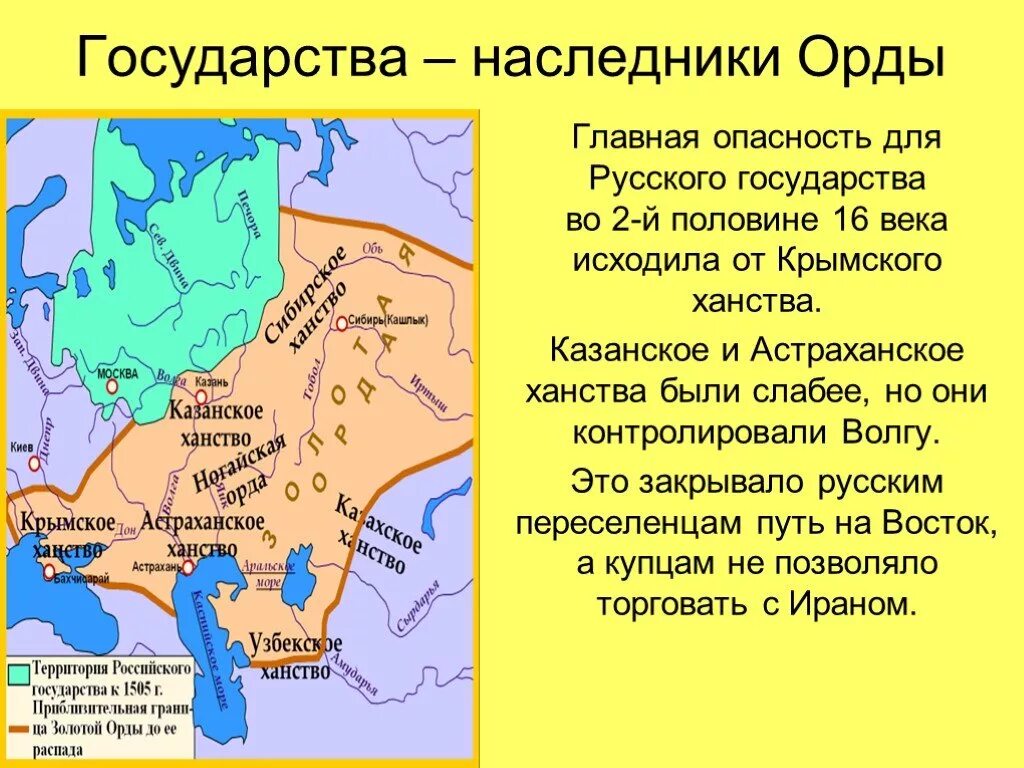 Экономическое развитие золотой орды