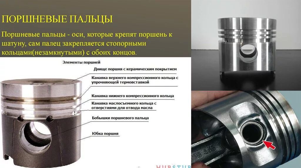 Где стоит поршень. Поршень, поршневой палец, кольца w221 производитель. стопорные кольца на поршневой палец 1zz fe. втулка пальца поршня 30мм. поршневой палец в кшм.