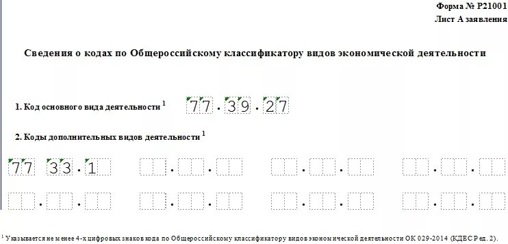 Коды видов деятельности для ИП 2020. Коды ОКВЭД 2020 С расшифровкой по видам деятельности.