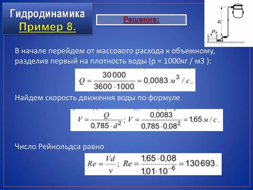 Основные формулы гидродинамики. Основная формула гидродинамики. Гидродинамика формулы 10 класс. Гидродинамика примеры. Единицы расхода воды