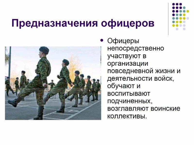 Роль офицеров в Российской армии. Требования к офицерам. Российская армия ОБЖ. Роль офицерского корпуса в Российской армии.