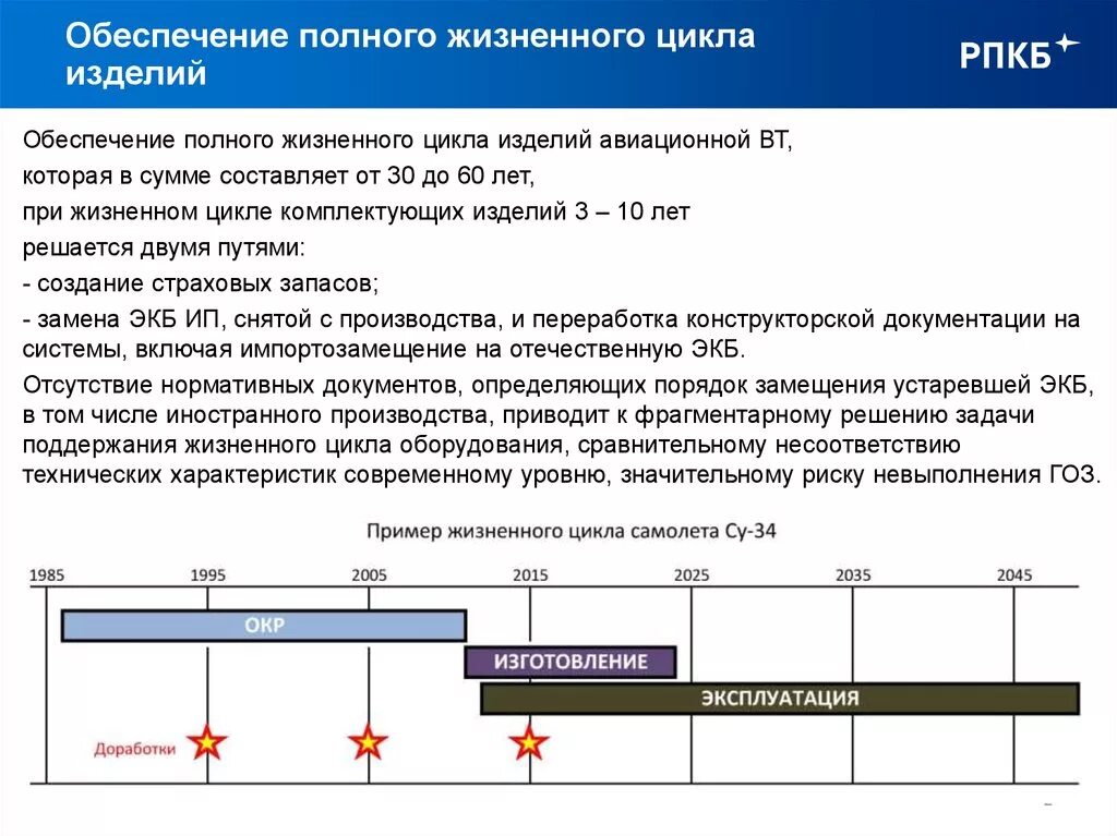 Увеличение производства пример. Этапы жизненного цикла изделия военной техники. Этапы жизненного цикла изделия в машиностроении. Этапы жизненного цикла оборудования. Стадии и этапы жизненного цикла изделия.