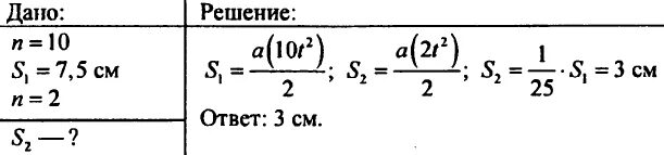 Поезд через 10 с после движения. Расстояние пройденное за равные отрезки времени при равноускоренном. Поезд отходя от станции движется равноускоренно и в течении двух. Какую скорость приобретает поезд отходя. При скорости 12 м/с время торможения грузового автомобиля равно 4с.