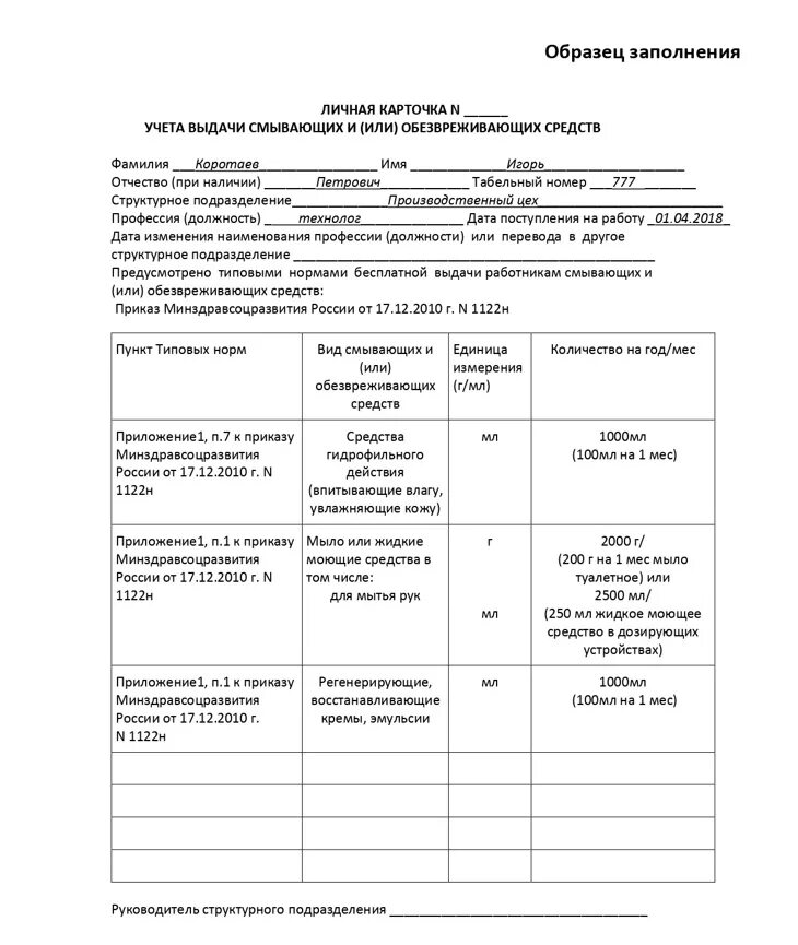 Допускается ли замена смывающих средств. Образец заполнения карточки учета выдачи смывающих. личная карточка учета выдачи сиос. заполнение карточки выдачи сиз уборщику 2025. карточка выдачи смывающих и обезвреживающих средств.