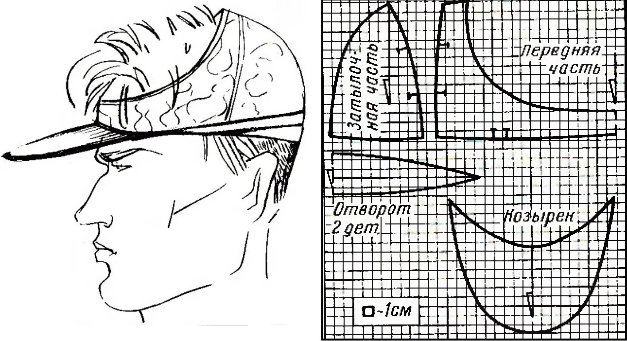 Кепка восьмиклинка мужская лекало. Выкройка Кепки восьмиклинки женской с козырьком. Выкройка мужской Кепки восьмиклинки с козырьком. Кепка восьмиклинка мужская выкройка. Кепка сшить своими руками