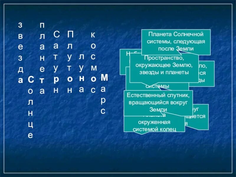 Кроссворд соседи солнца. Кроссворд о планетах солнечной системы. Кроссворд по географии соседи солнца. Звезда вокруг которой вращается земля.