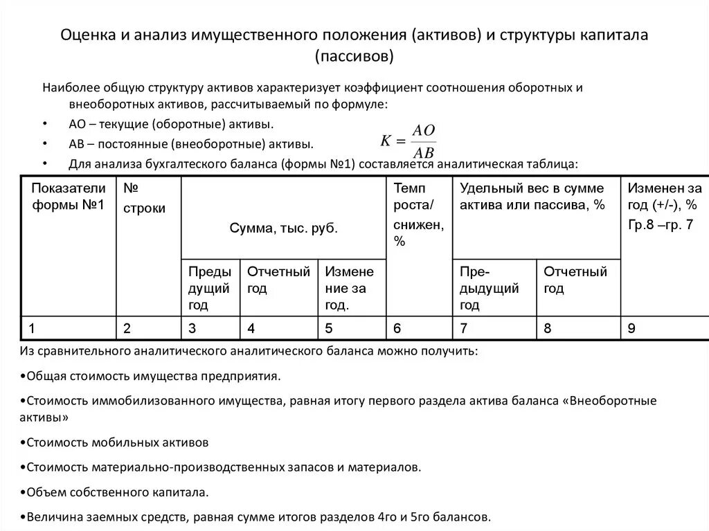 Организации и ее имущественном положении. Анализ имущественного положения. Оценка имущественного положения. Оценка имущественного положения предприятия. Анализ имущественного положения организации.