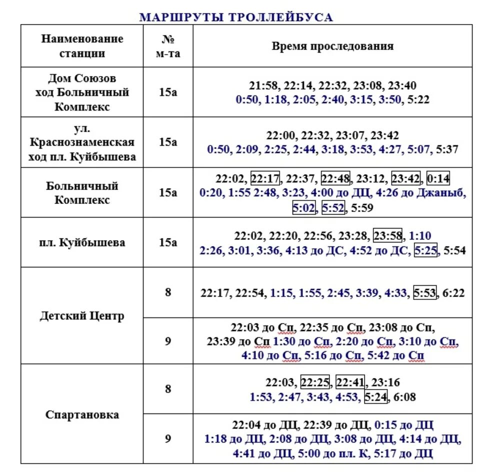 Троллейбус 9 волгоград расписание. Троллейбус 10а Волгоград расписание. Расписание троллейбуса 10а Волгоград 2023. Расписание рождественских служб Волгоград. Расписание тролейбуса10 а.