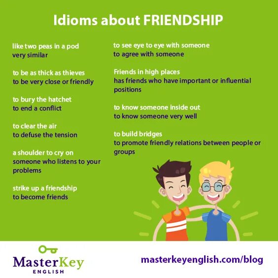 My friend english well. Идиомы про дружбу. Friendship лексика по теме. Тема английский Friendship. Фразы на тему Дружба на английском.