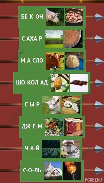 Слова ответы еда. Игра логика слов. Что из чего логика слов ответы. Игра логика слов ответы. Слова в словах в игре логика слов.