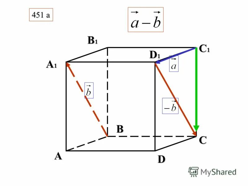 противоположные векторы в параллелепипеде. задачи вектор. диагонали куба пересекаются. сложение векторов в параллелепипеде. сонаправленные векторы в паралле.