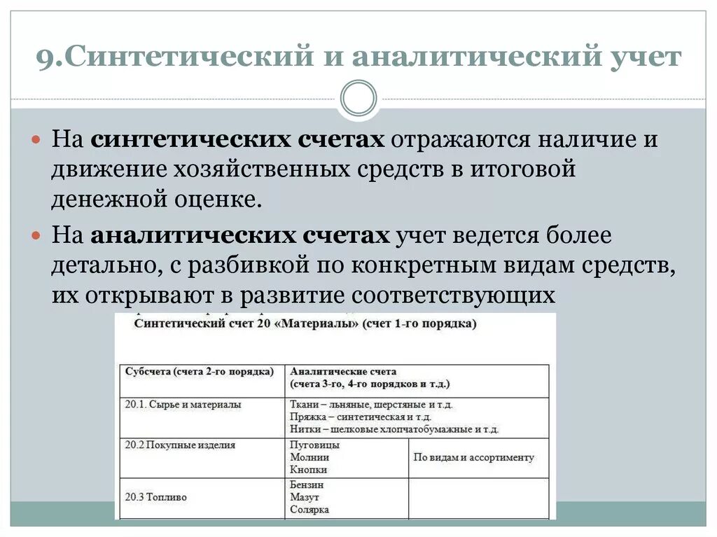 Ведение синтетического и аналитического учета. Синтетические и аналитические счета бухгалтерского учета. Синтетический и аналитический учет в бухгалтерском учете. Аналитический и синтетический бух учёт. Порядок ведения аналитического учета.