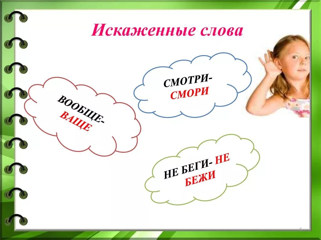 Искажение речи. Искажение слов. искажение слов примеры. искаженные слова примеры. исковерканные слова.