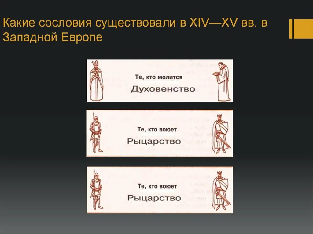 Сословия в европе в 17 веке. Сословия в Западной Европе. Какие сословия существовали. Какие три сословия существовали в средневековье. Сословия в средневековье.