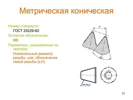 Коническая резьба на чертеже