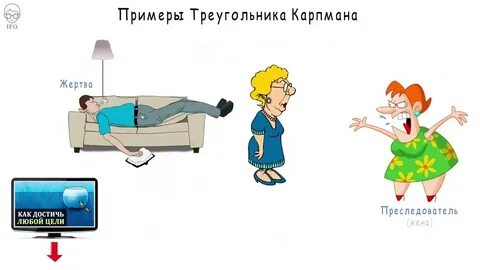 Жертва примеры