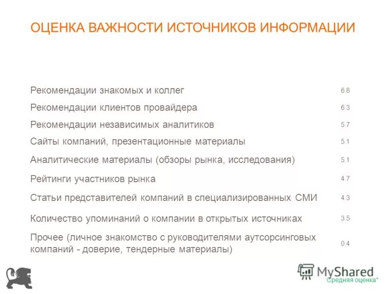 Дружеская беседа. Рекомендации по знакомым. Рекомендации знакомых. Рекомендации знакомых. Список знакомых картинки.