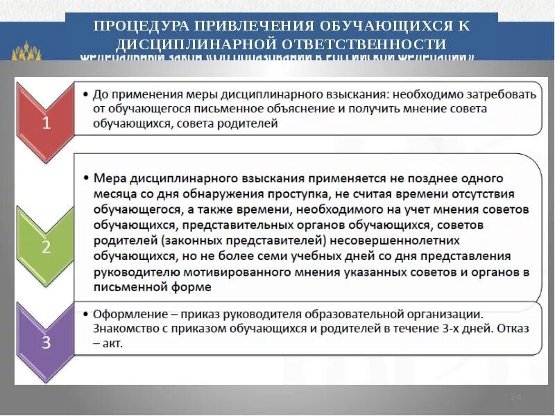 Порядок привлечения к дисциплинарной ответственности. Процедура привлечения к дисциплинарной ответственности. Порядок привлечения сотрудника к дисциплинарной ответственности. Пример привлечения к дисциплинарной ответственности. Меры дисциплинарного взыскания применяемых к обучающимся