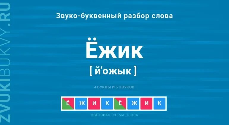 Буквенный разбор слова ежи