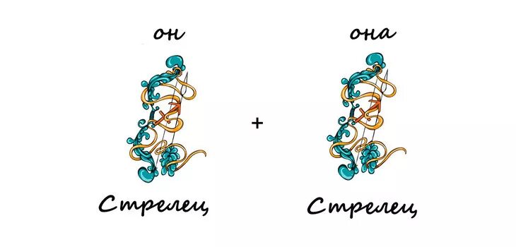 Женщина стрелец мужчина козерог совместимость в любви. Стрелец и Козерог. Стрелец и Стрелец совместимость. Мужчина Козерог и женщина Стрелец. Стрелец Стрелец совместимость в любви женщина мужчина.