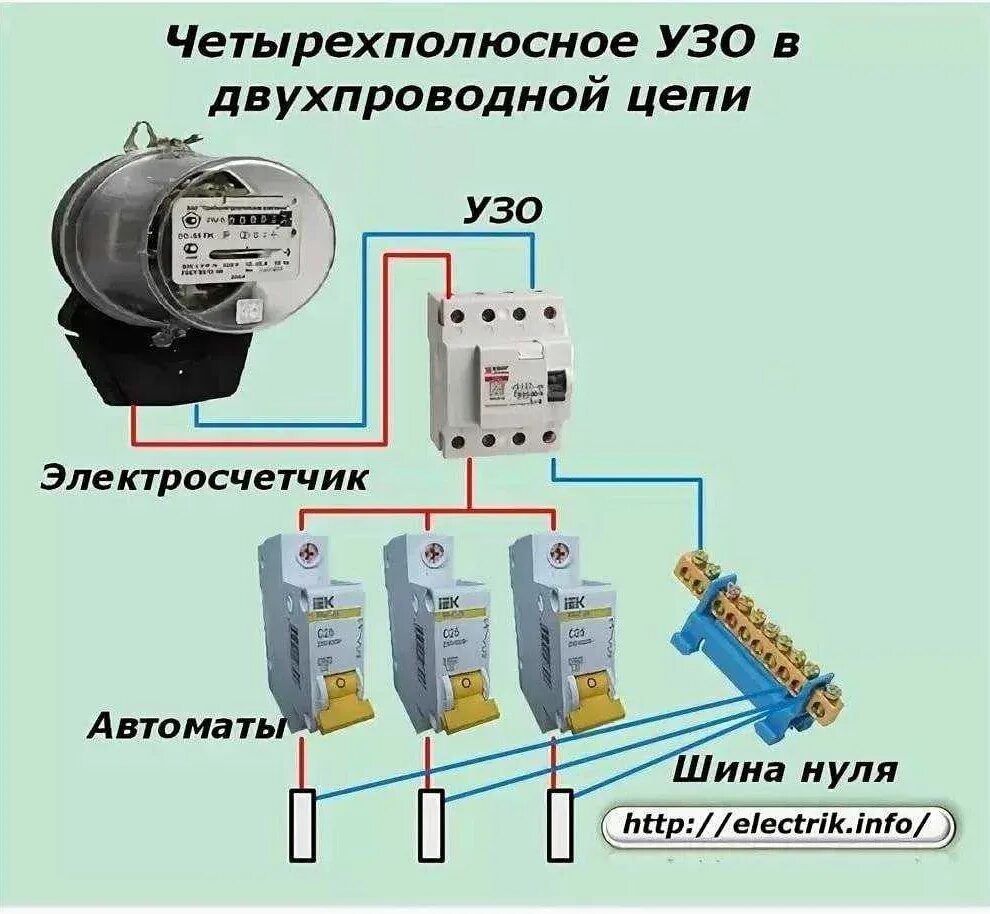 Какой автомат ставить на ввод дома. УЗО на три фазы схема подключения. Схемы подключения УЗО И автоматов в трехфазной сети. Схемы подключения УЗО И автоматов в однофазной сети. Схема подключения УЗО В однофазной.