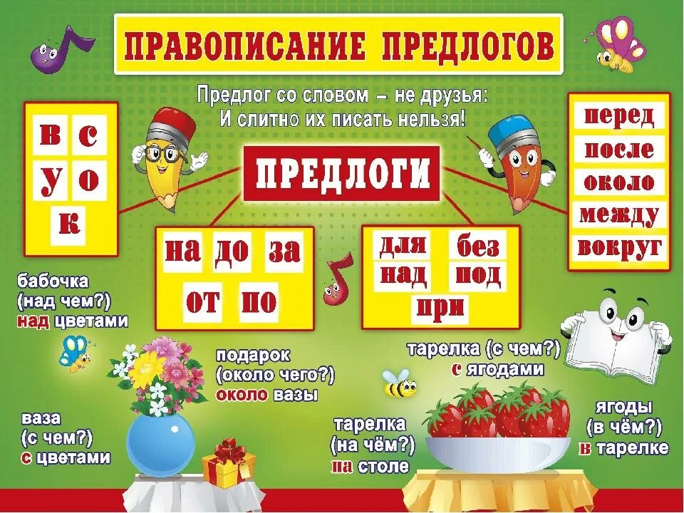Предлоги в русском языке 3 класс. Плакаты для начальной школы. наглядность для начальной школы. школьные плакаты для начальной школы. наглядность по русскому языку для начальной школы.
