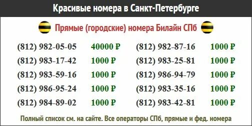 Оператор мобильной связи 982. Коды номеров телефонов Билайн. Номер Билайн СПБ. Коды сотовых операторов Билайн. Номера сотовых телефонов Билайн.