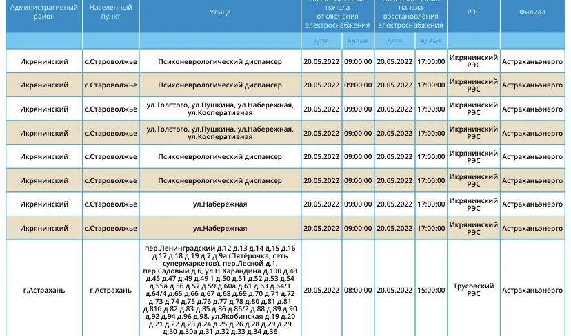 Отключение света 9. Отключение электроэнергии Астрахань сегодня. График выключения света Астрахань садовый. Тариф на ГАЗ В Астраханской Икрянинский район. Отключение света 9 декабря в Астраханской обл..