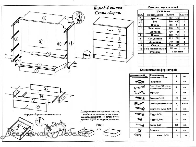 Комод 3 ящика сборка. Комод Фиеста 400 венге лоредо. Комод Фиеста 850 сборка. Комод Аквамарин 4 ящика сборка чертежи. Комод Фиеста 400 схема сборки.