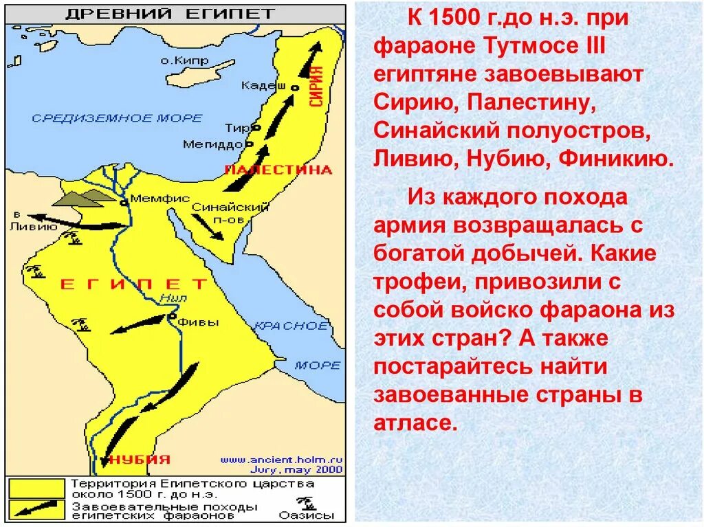 Походы тутмоса 3 5 класс история. Походы Тутмоса 3. Походы фараона Тутмоса III. Военные походы фараонов презентация 5 класс. Границы Египта при Тутмосе 3.