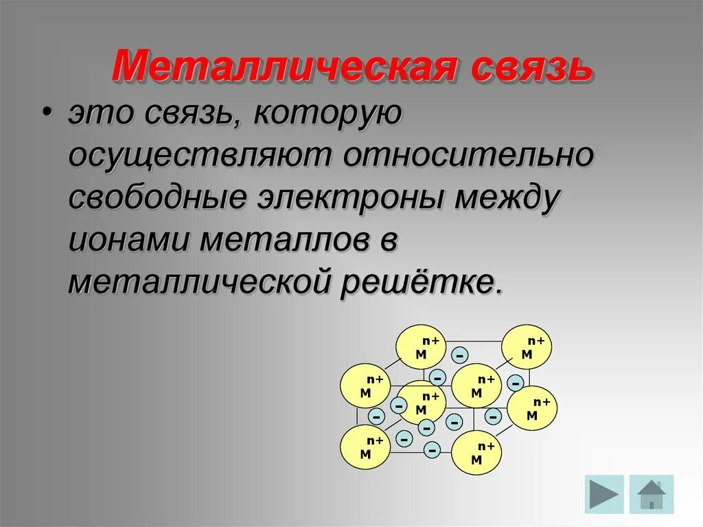 Тема урока химические связи. Металлическая связь. Металлическая химическая связь. Металлическая связь металлов. Металлическая связь в химии.