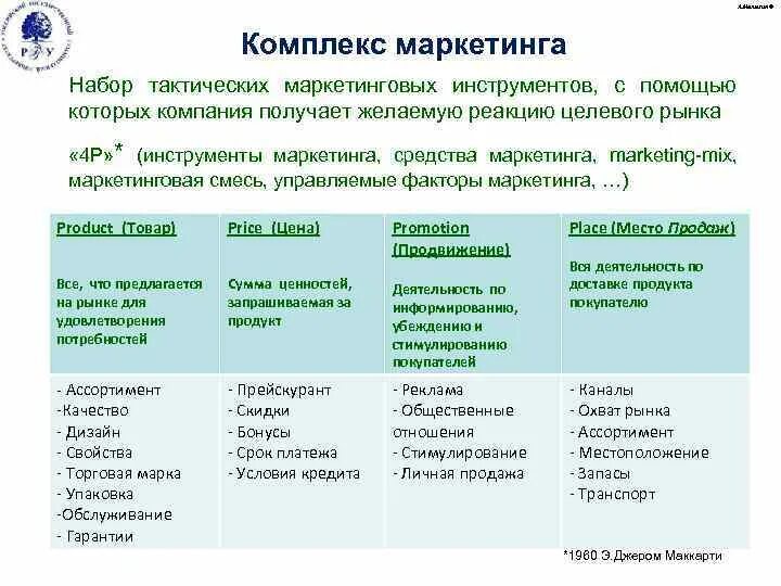 Инструменты комплекса маркетинга. Комплекс маркетинговых инструментов. Инструменты комплекса маркетинга предприятия. Характеристика комплекса маркетинга:.