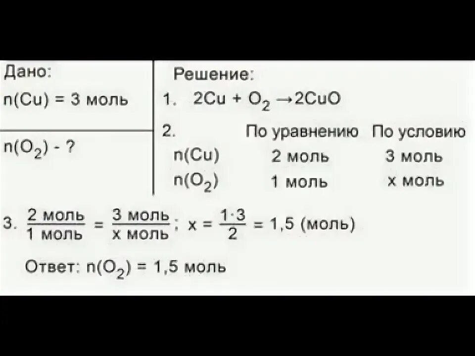 Решение задач по химическим уравнениям 8 класс задачи. Решение задач по химическим уравнениям 8 класс по количеству вещества. Формулы для решения задач по химическим уравнениям. Решение задач по уравнению хим реакции. Задачи решаемые по уравнениям реакций