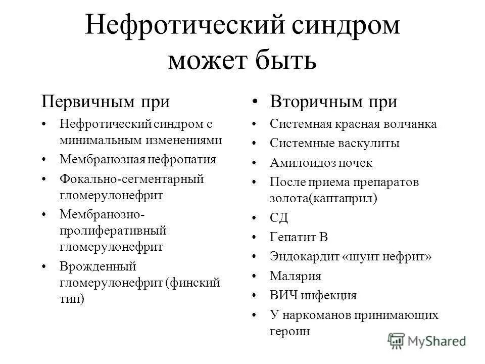 Нефротический синдром встречается при. Причины вторичного нефротического синдрома. Причины первичного нефротического синдрома. Вторичный нефротический синдром. Вторичный нефротический синдром у детей.