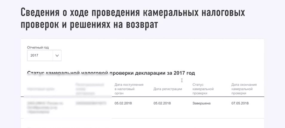 Проверка декларации налоговой. Итог камеральной проверки в личном кабинете налогоплательщика. Статусы в налоговой на вычет. Статусы декларации 3 НДФЛ В личном кабинете.