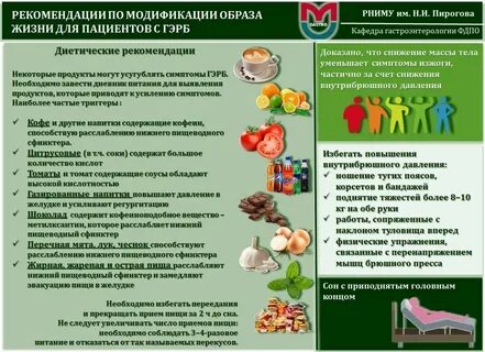 Гастрит еда что можно