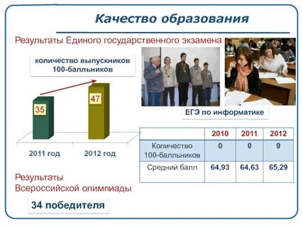 Качество результат образования