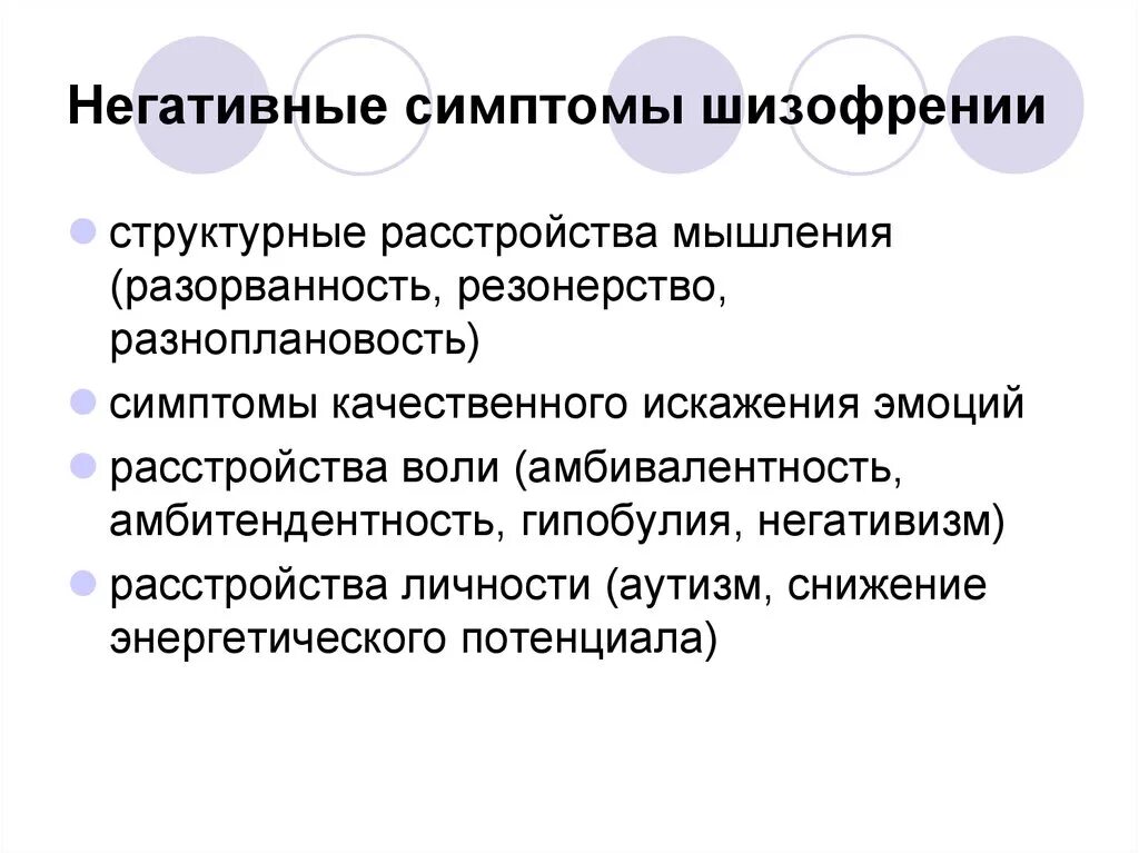 Негативные симптомы шизофрении. Негативная симптоматика шизофрении. Негативные симптомы. Позитивные симптомы при шизофрении. Нарушения мышления при шизофрении