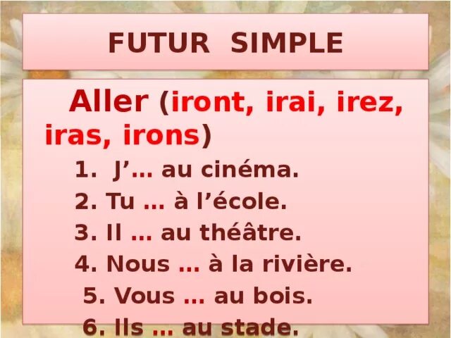 Futur immediat. Future simple во французском языке. Будущее простое во французском языке. Futur simple во французском языке. Глаголы в Future simple французский.