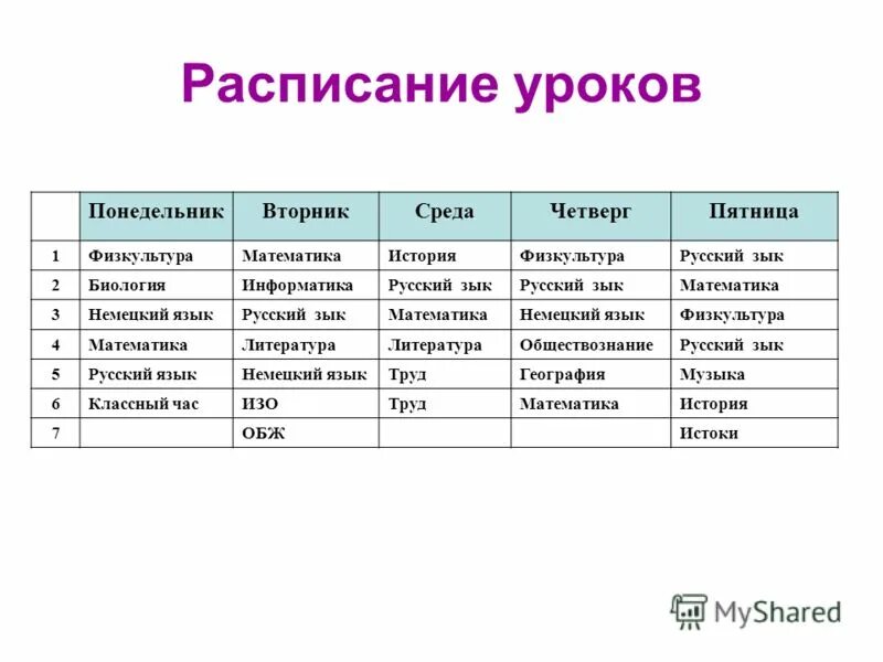 Уроки 11 класс примеры