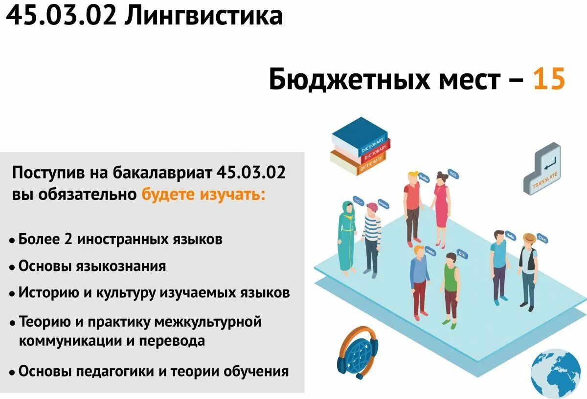 Абитуриенты лингвистика. Бюджетные места картинки для презентации. ЕГЭ, приёмная кампания, бюджетные места. МАИ лингвистика бюджет.